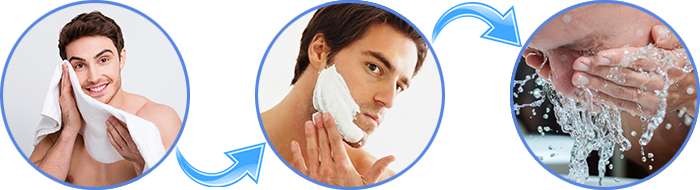 Инструкция по применению Razorless Shaving.