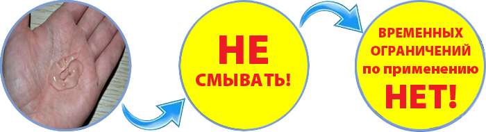 Инструкция по применению Агента Провокатор.